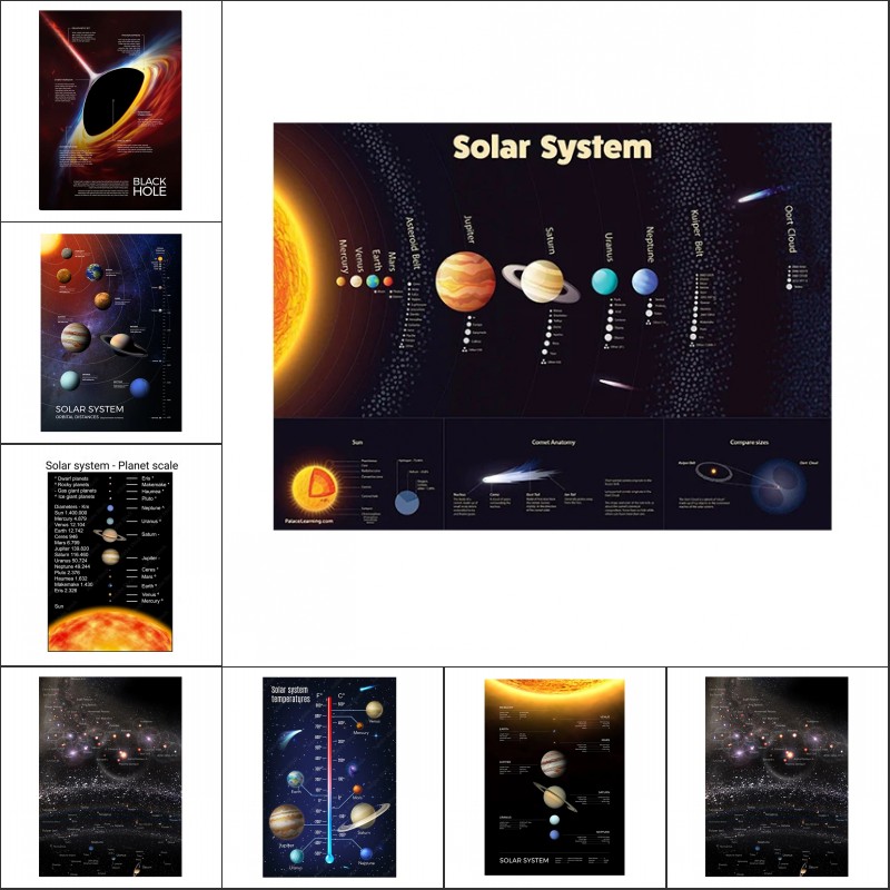 Planeta kosmiczna Plakaty i wy – Star Map Poster recenzja i cena